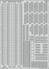 Eduard BIG72172 Stirling Mk. III ADVANCED ITALERI 1/72
